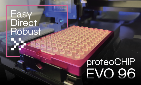 proteoCHIP EVO 96 Set (PP)